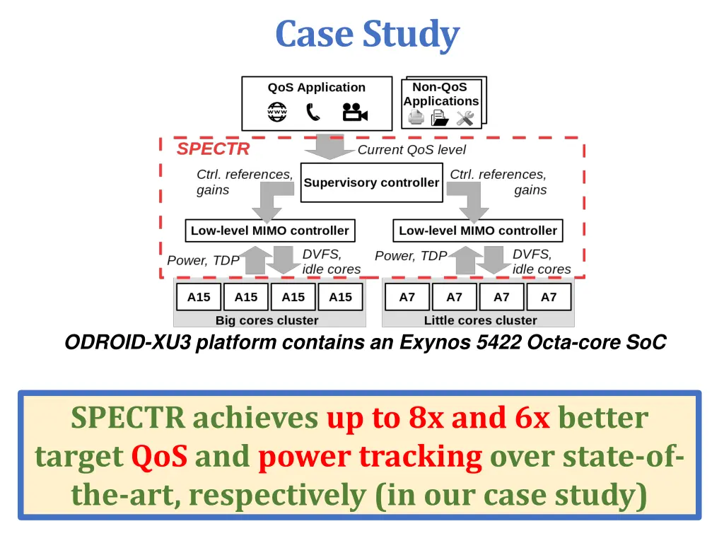 case study 1