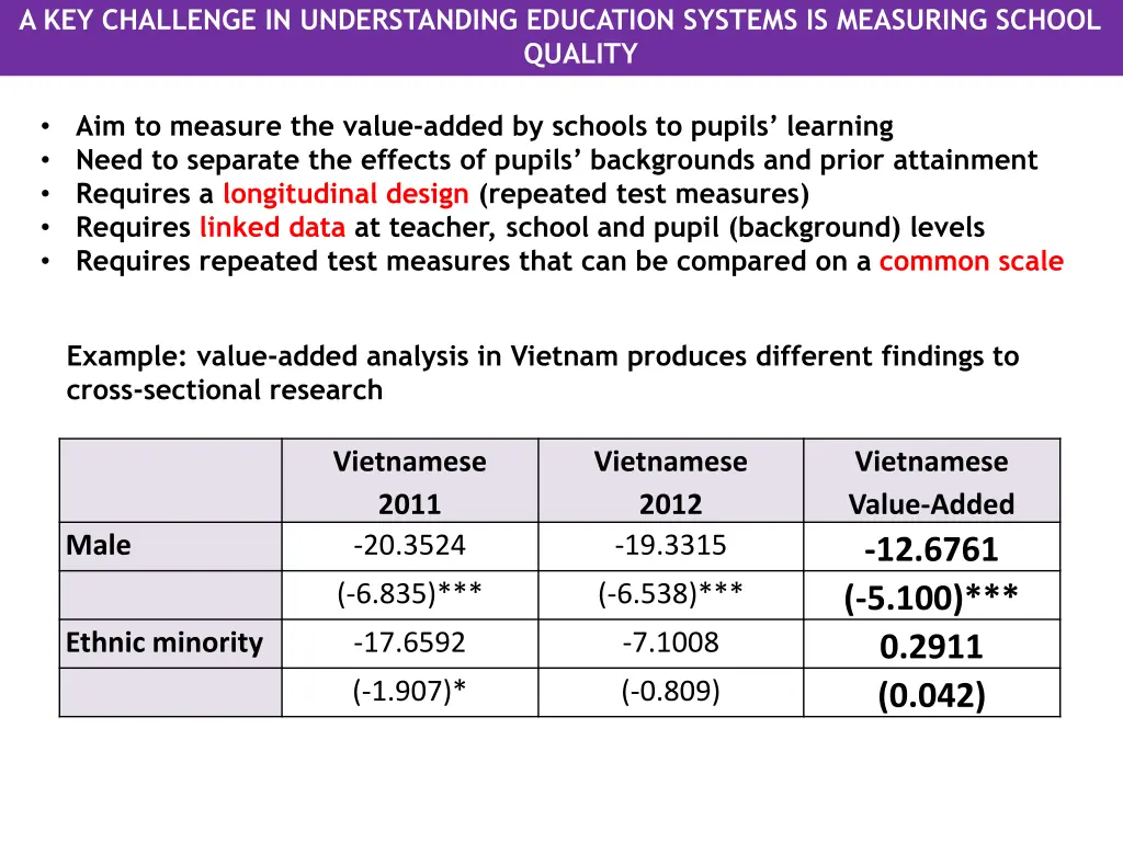 a key challenge in understanding education