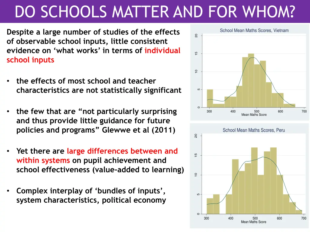 do schools matter and for whom