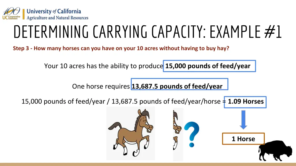 determining carrying capacity example 1 2