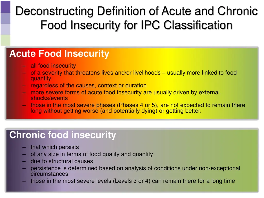 deconstructing definition of acute and chronic
