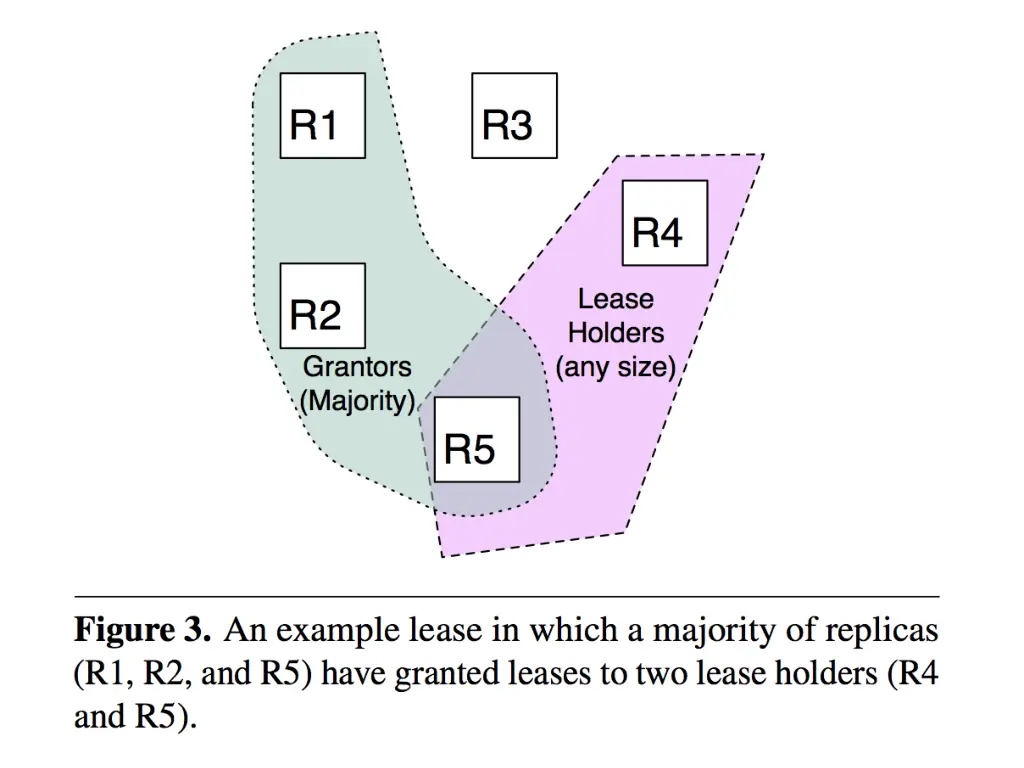 slide12