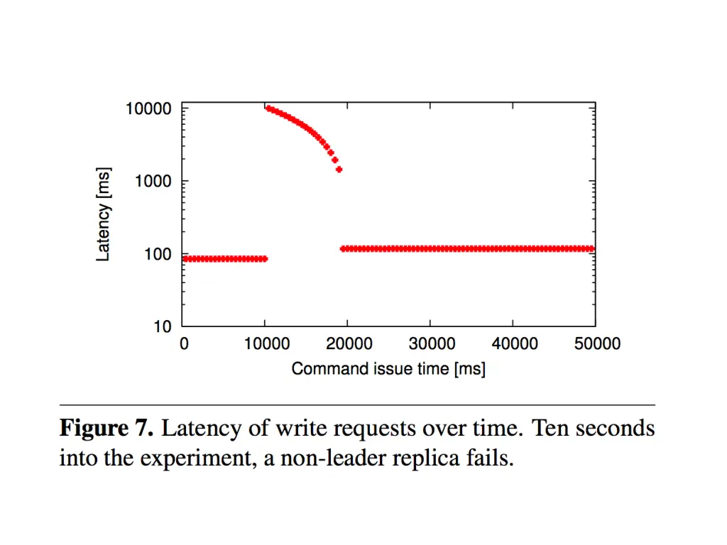 slide24