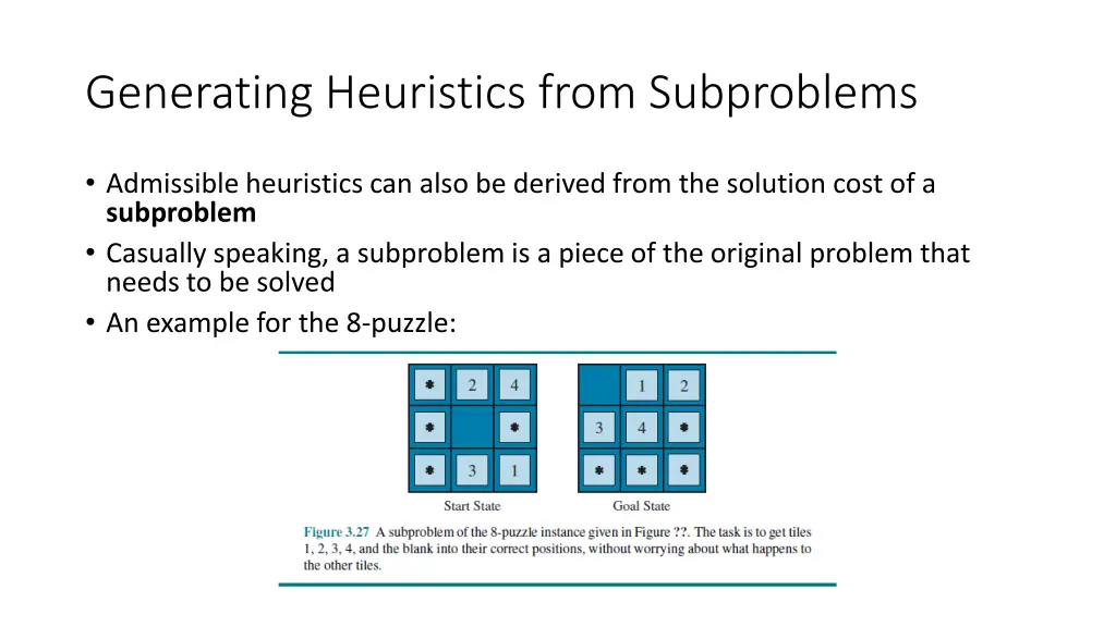 generating heuristics from subproblems
