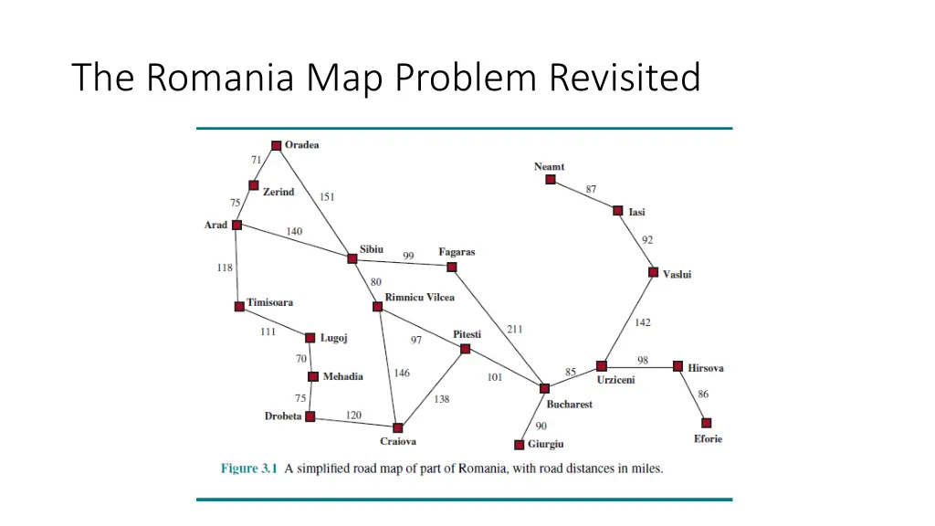 the romania map problem revisited