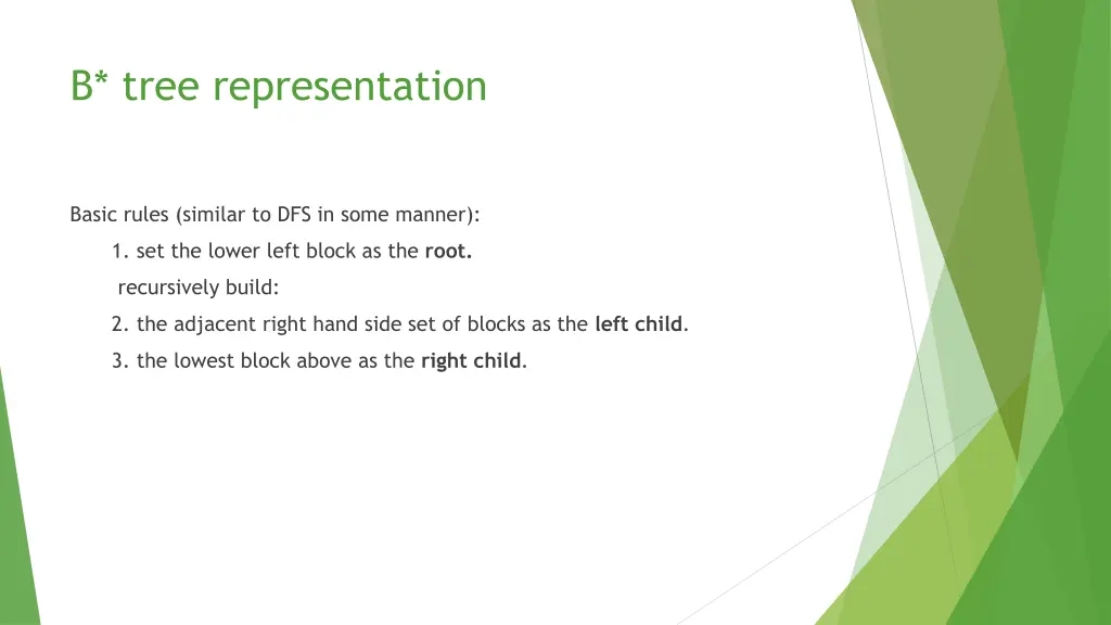 b tree representation 1