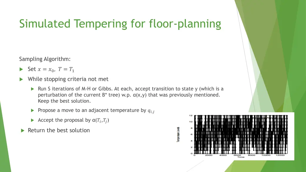 simulated tempering for floor planning