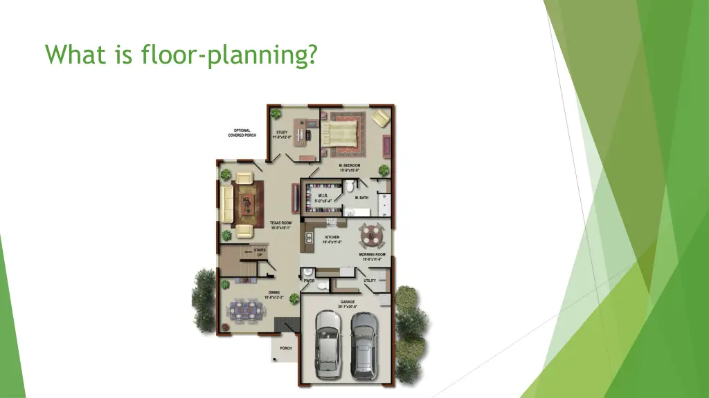 what is floor planning 1