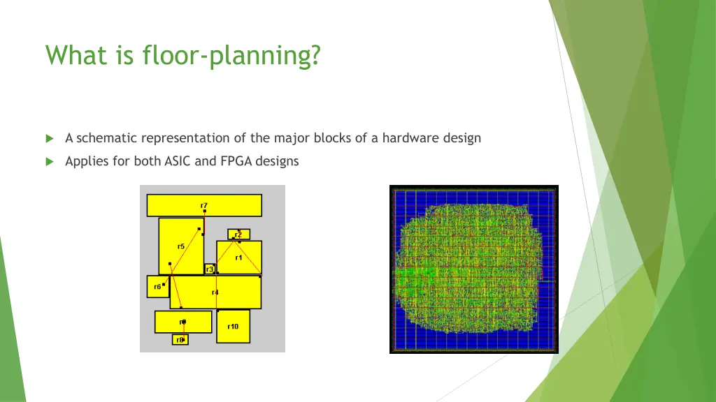 what is floor planning 2