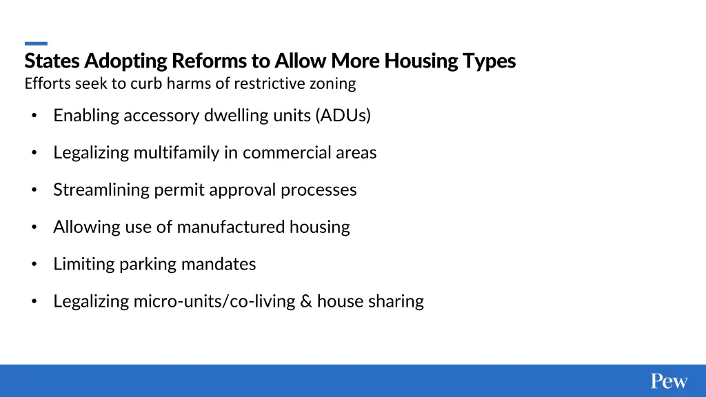 states adopting reforms to allow more housing
