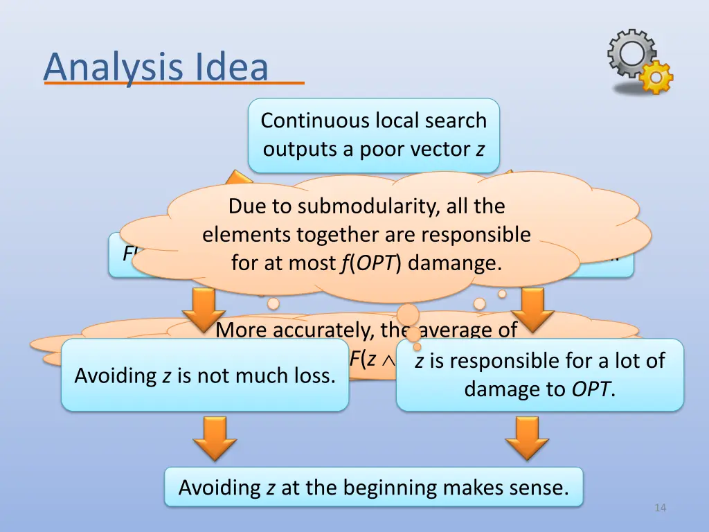 analysis idea