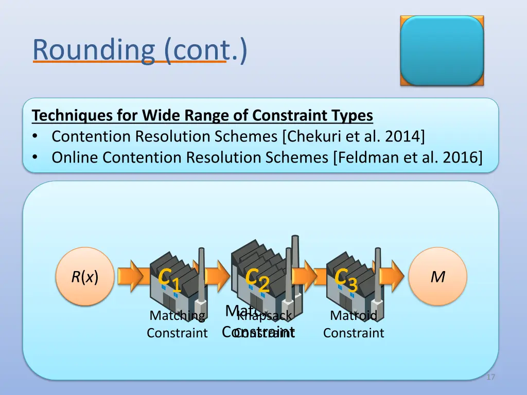 rounding cont