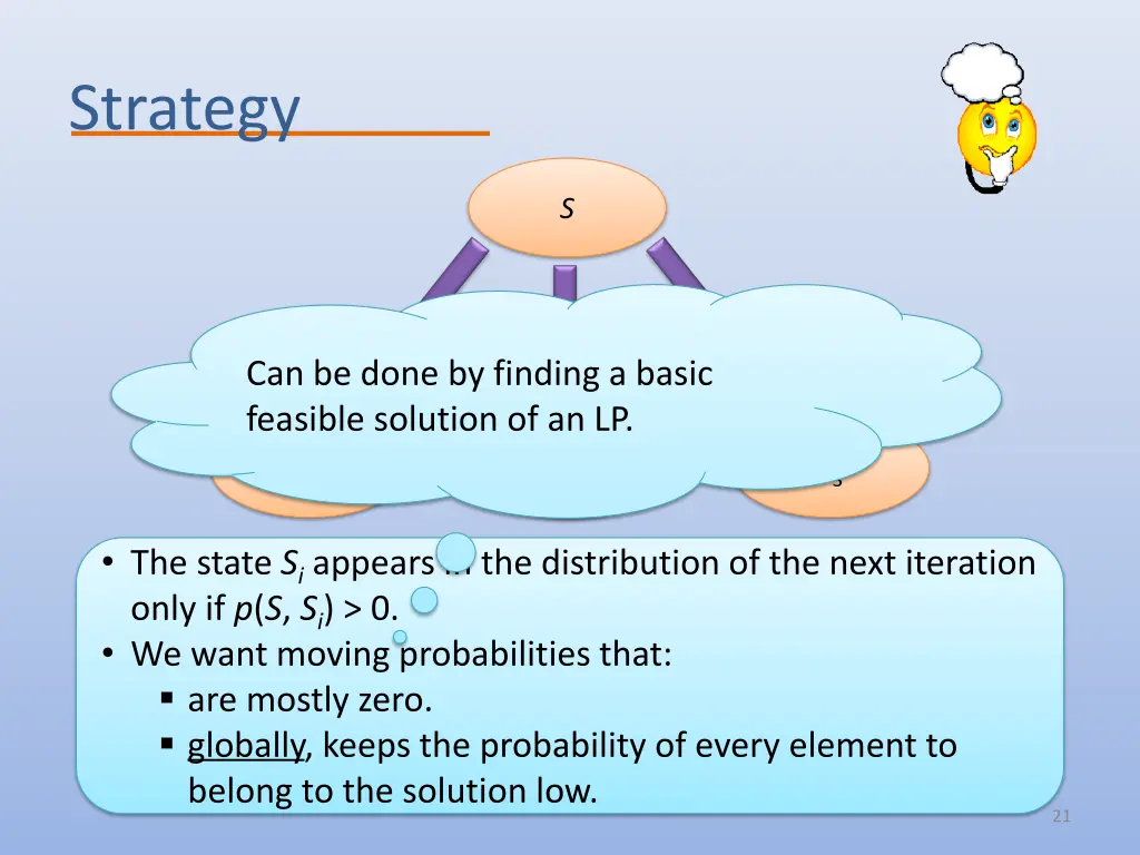 strategy