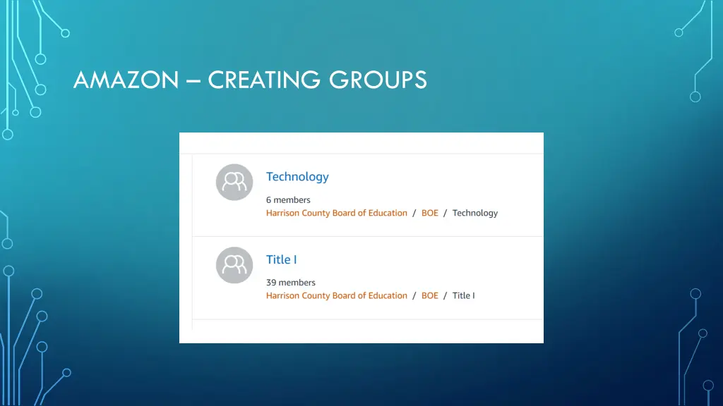 amazon creating groups
