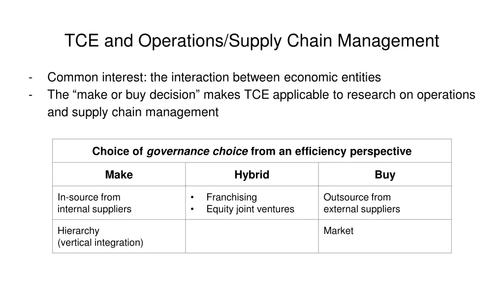 tce and operations supply chain management
