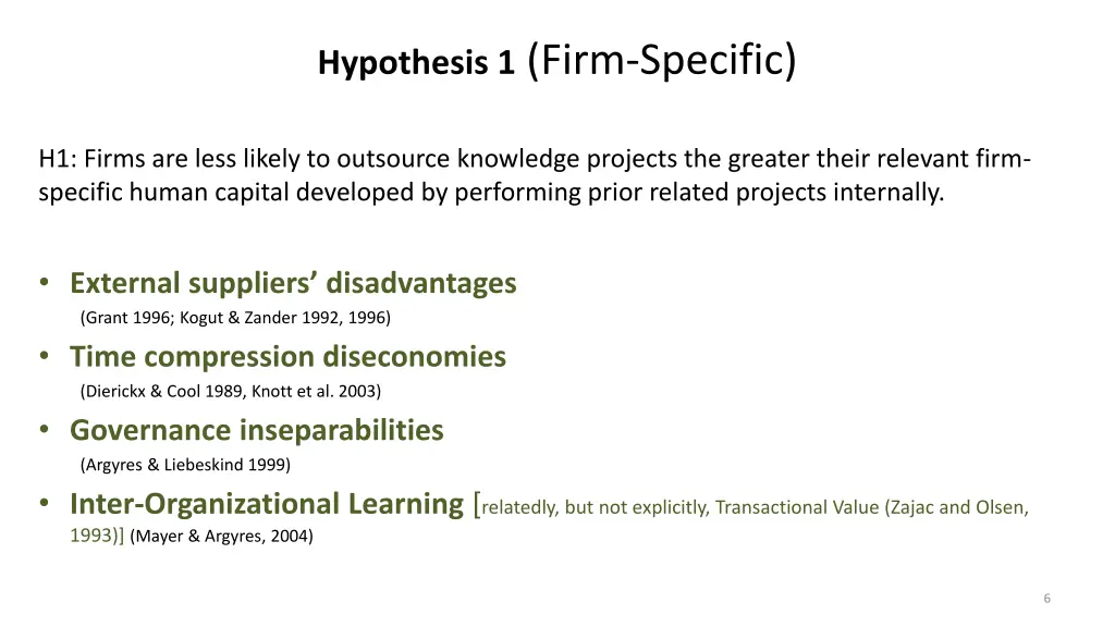 hypothesis 1 firm specific
