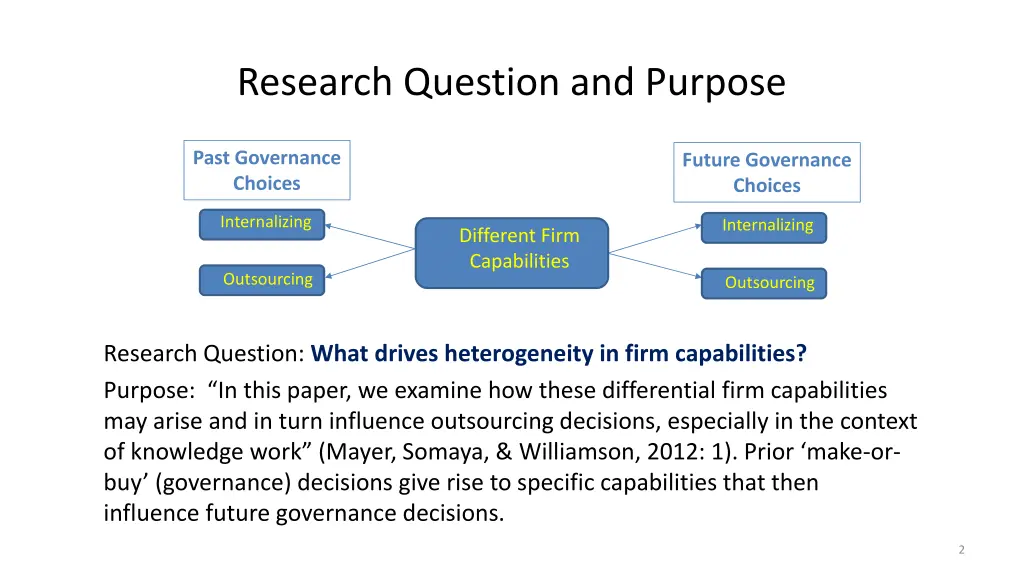 research question and purpose