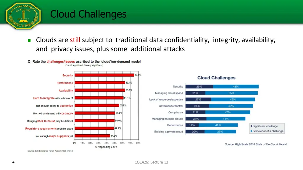 cloud challenges