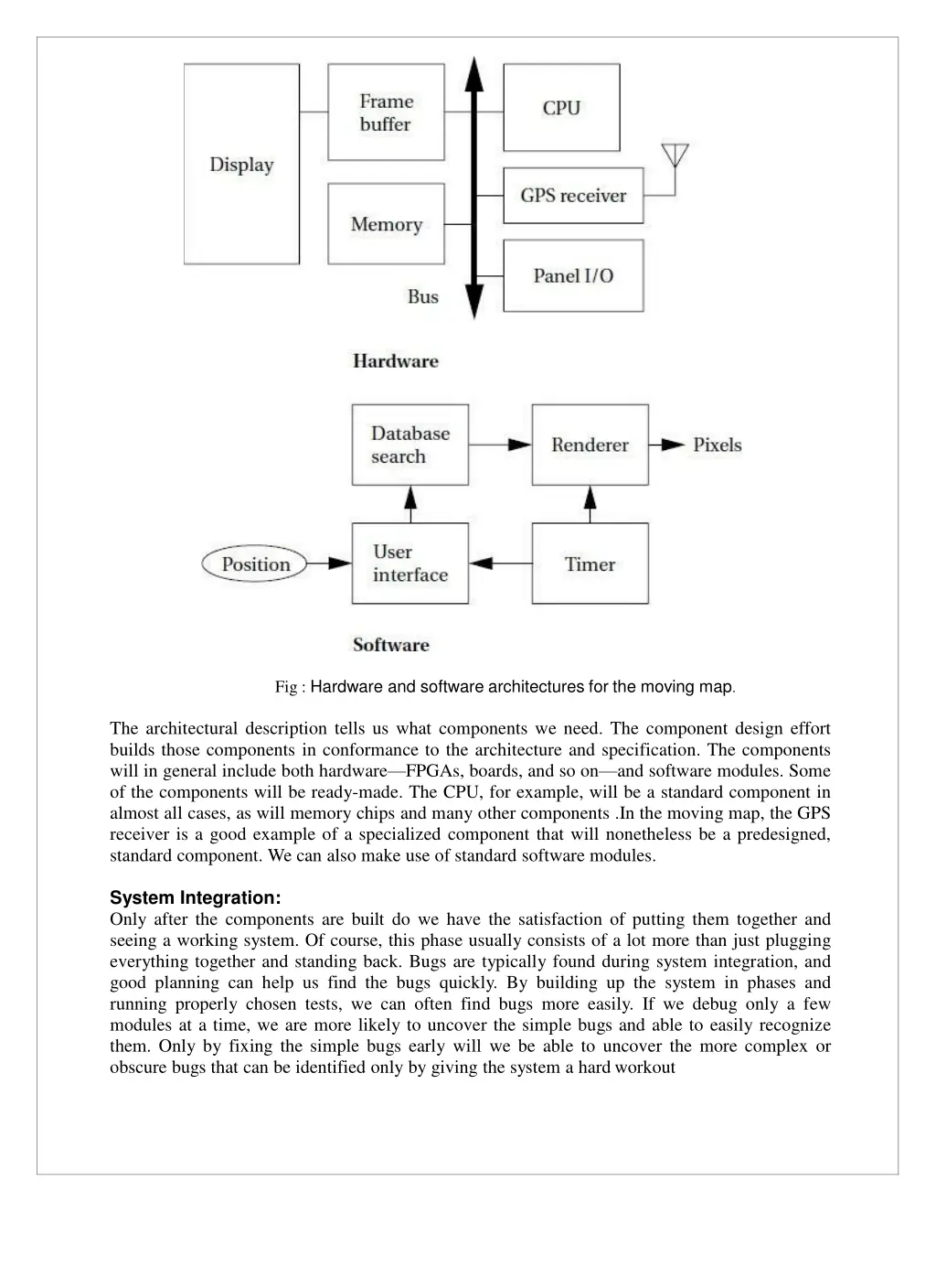 fig hardware and software architectures