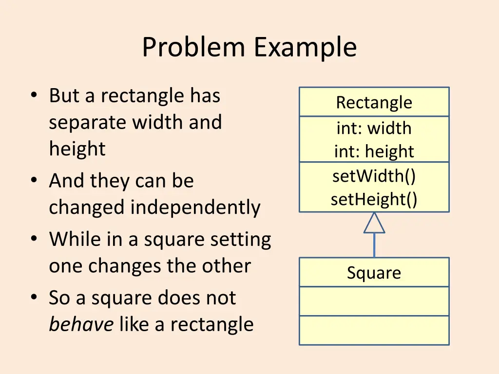 problem example 1