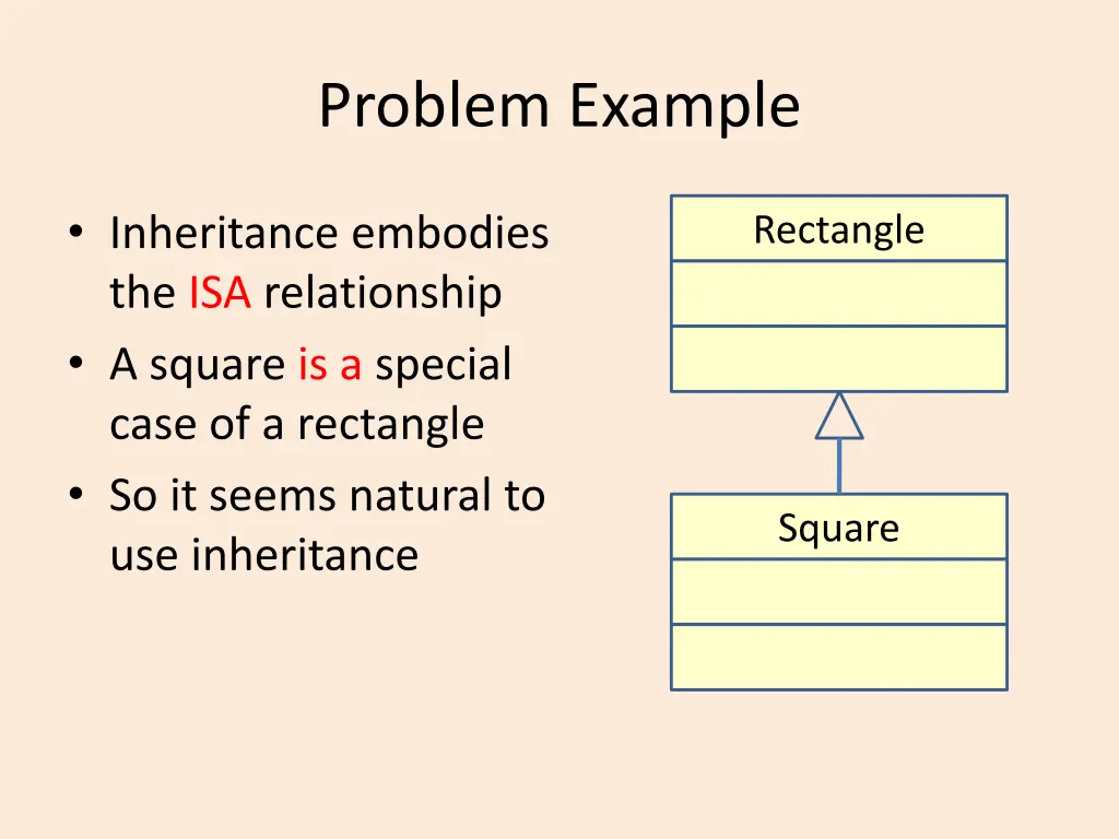 problem example