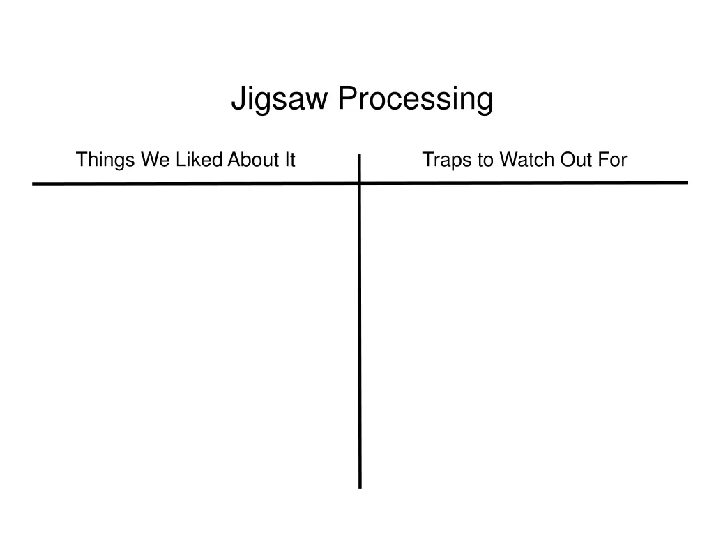 jigsaw processing
