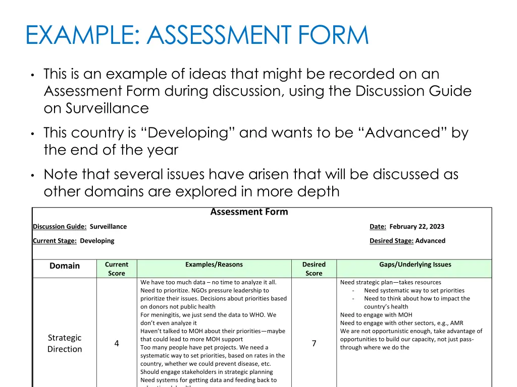 example assessment form