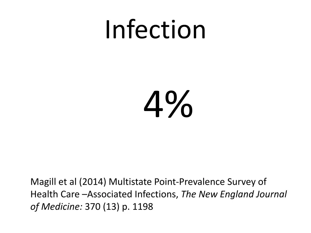infection