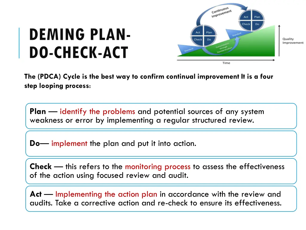 deming plan do check act