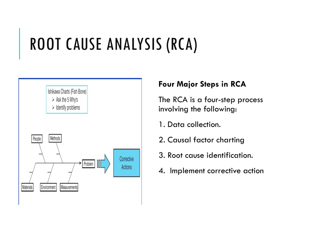 root cause analysis rca