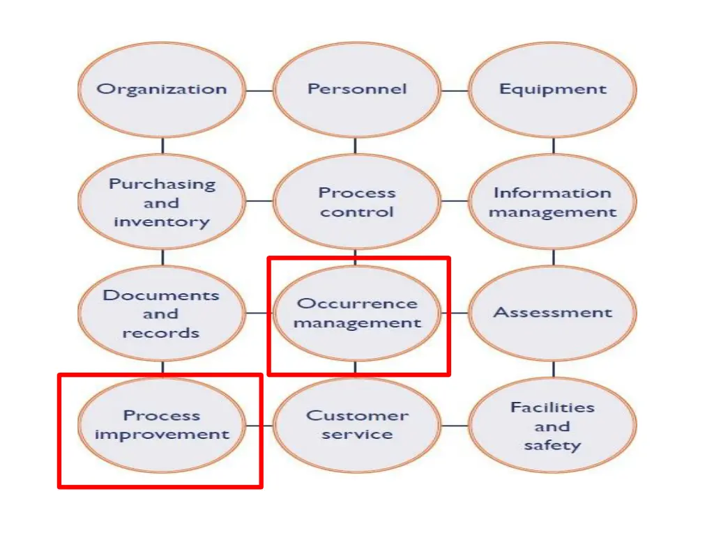 slide2