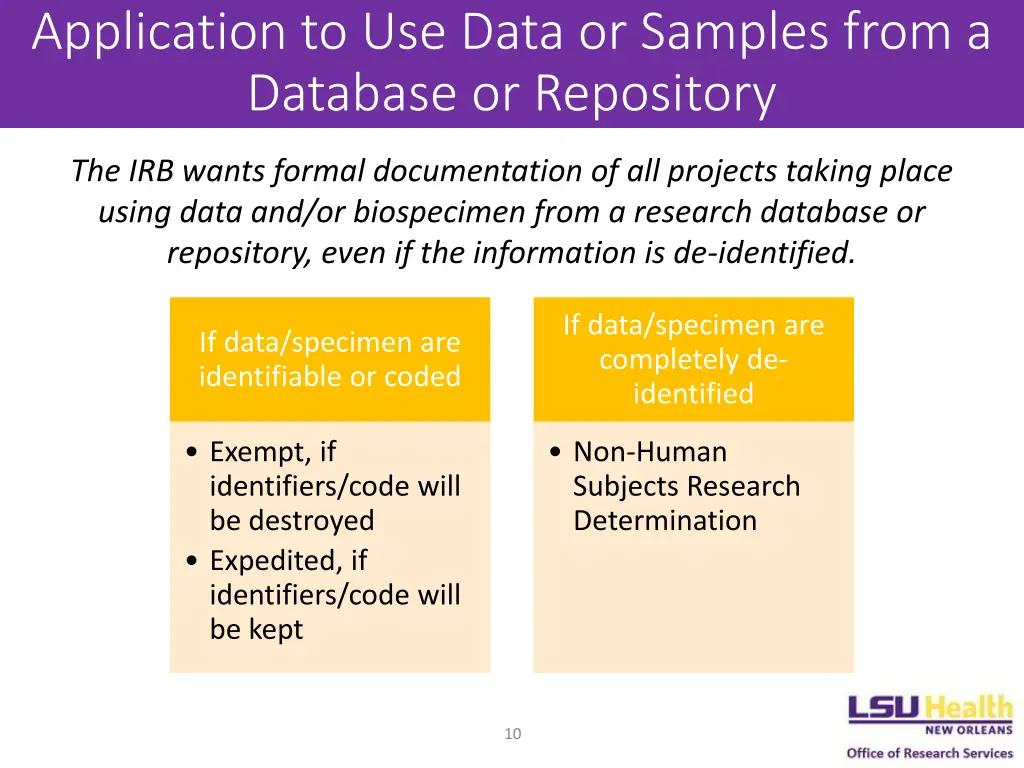 application to use data or samples from