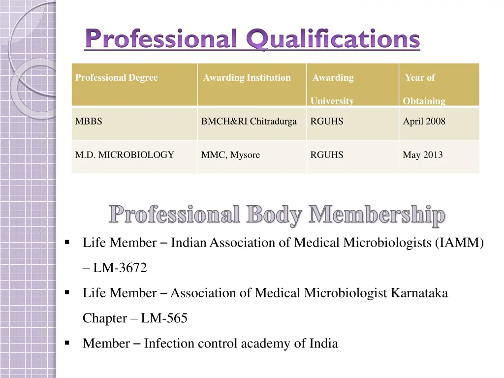 professional qualifications
