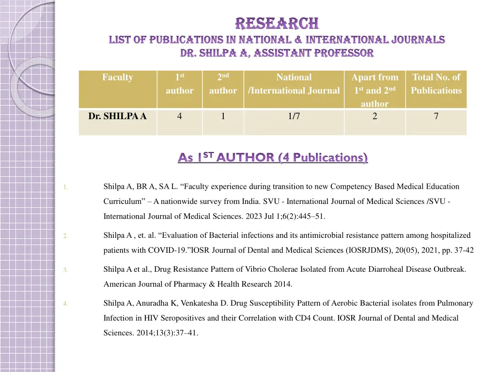 research research