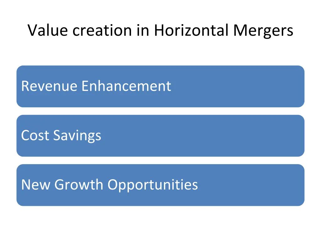 value creation in horizontal mergers