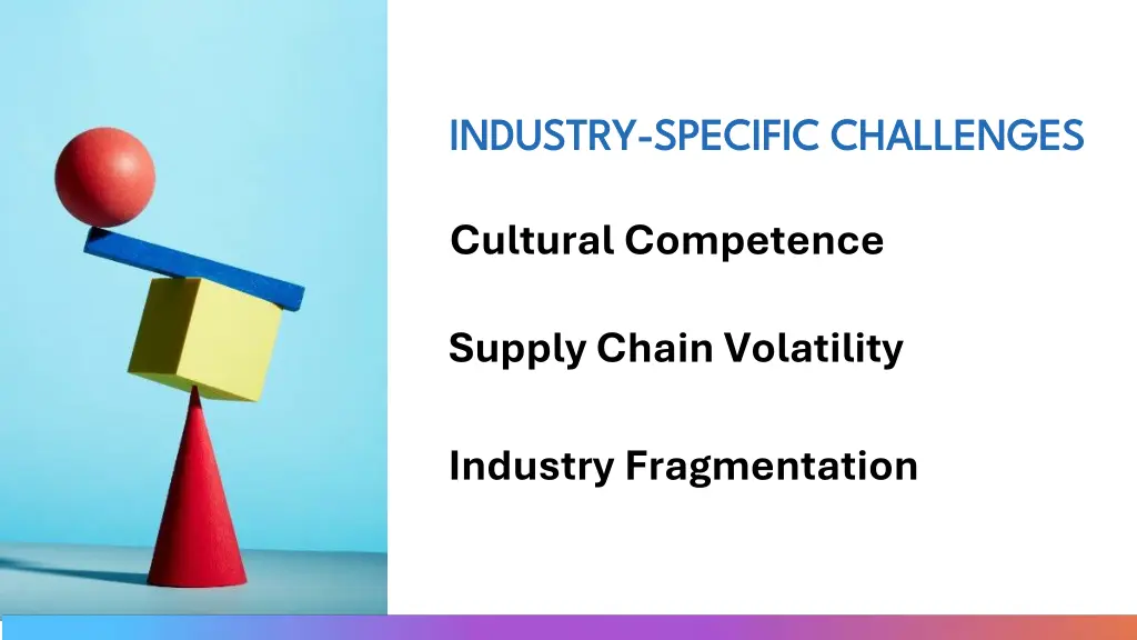 industry industry specific challenges specific