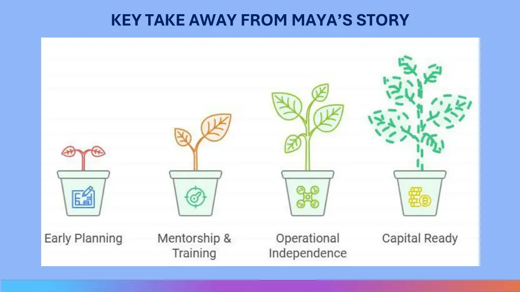 key take away from maya s story