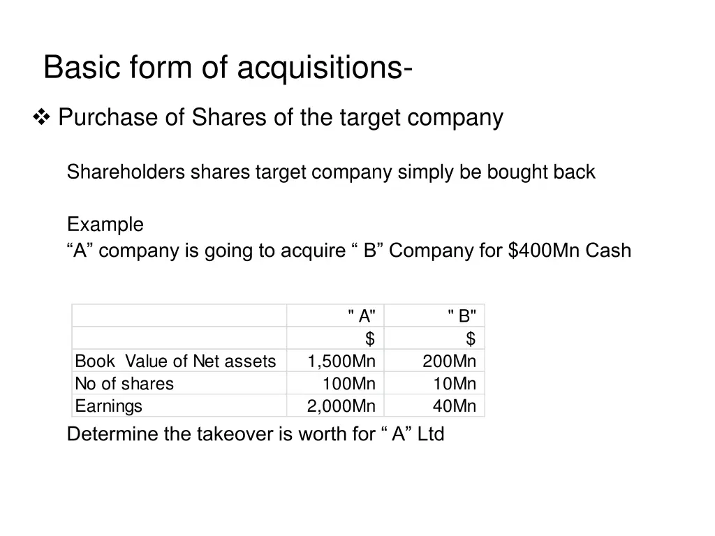 basic form of acquisitions