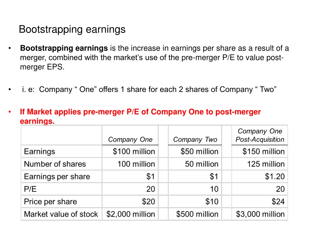 bootstrapping earnings