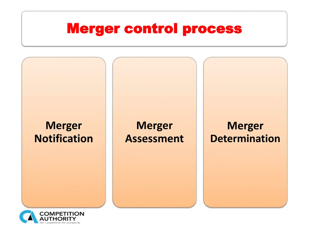 merger control process merger control process