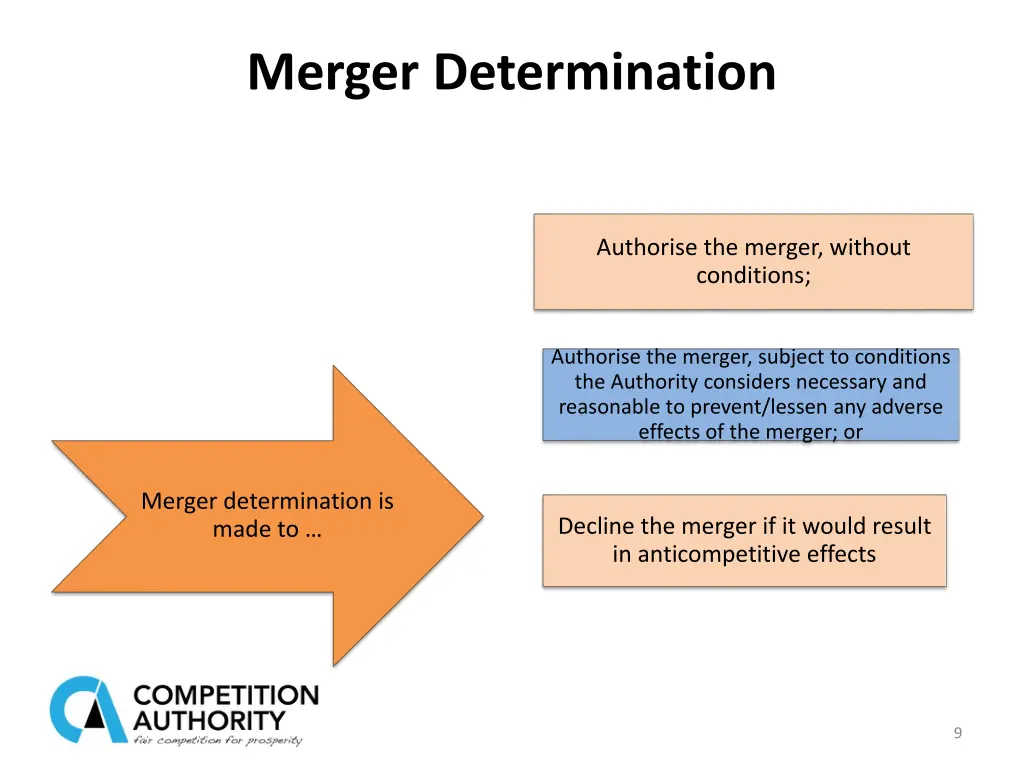 merger determination