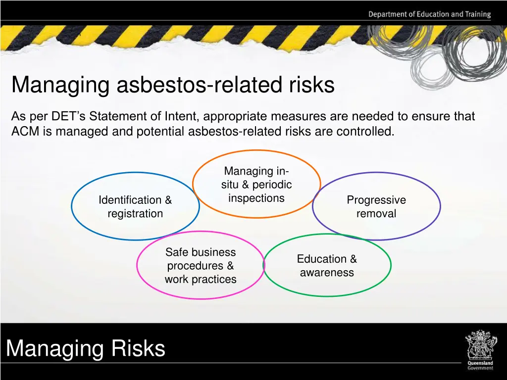 managing asbestos related risks