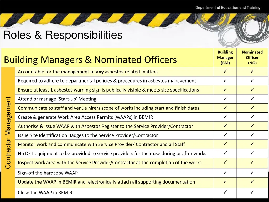 roles responsibilities 1