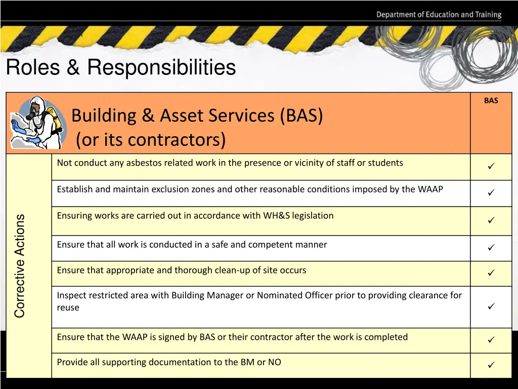 roles responsibilities 10