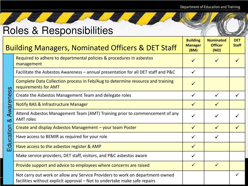 roles responsibilities 3