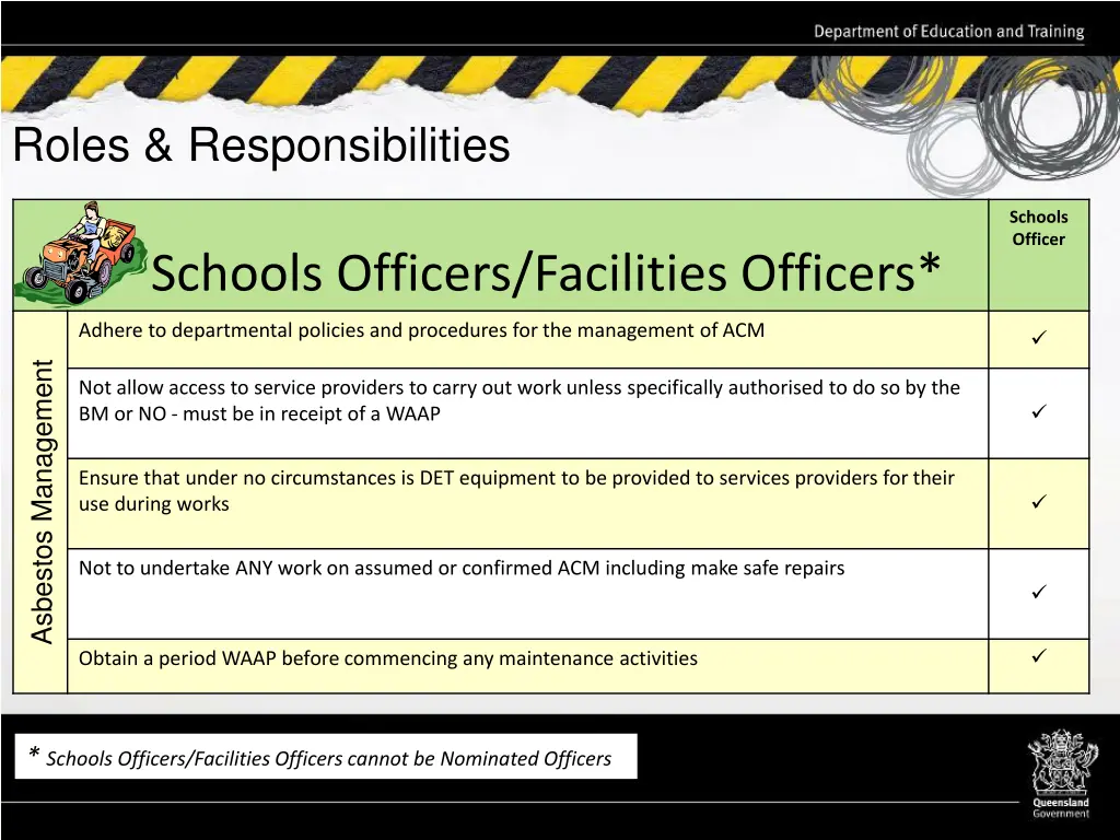 roles responsibilities 5