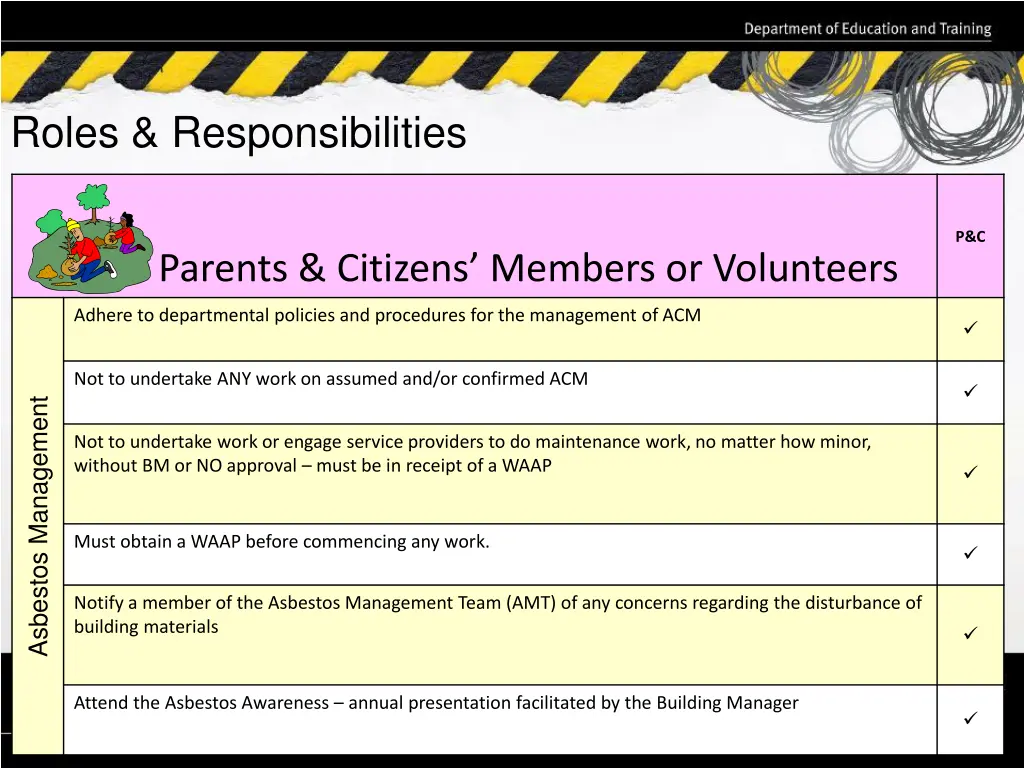 roles responsibilities 6