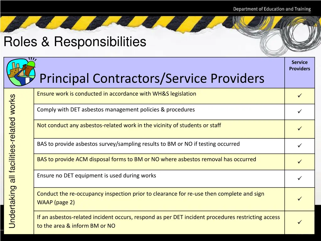 roles responsibilities 8