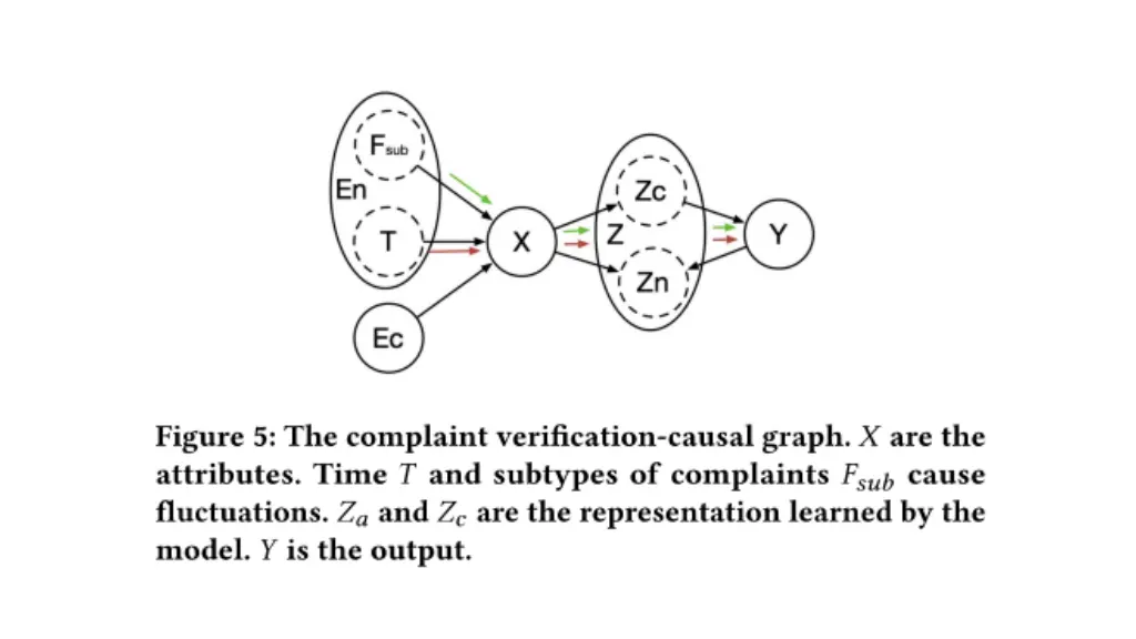 slide16