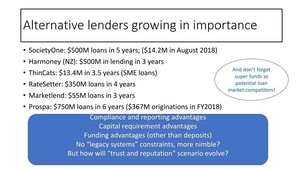 alternative lenders growing in importance